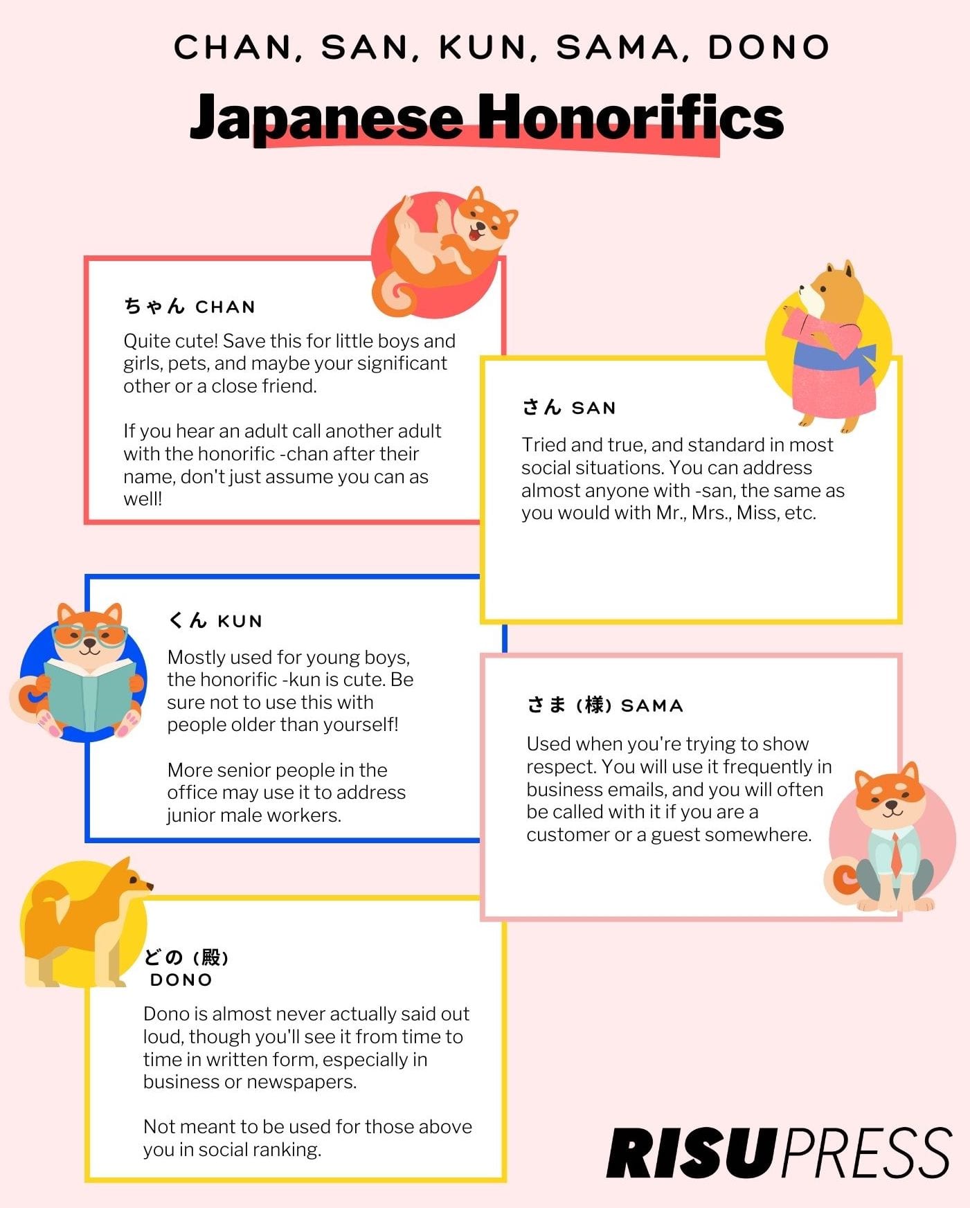 Japanese suffixes used as honorifics to define social standing